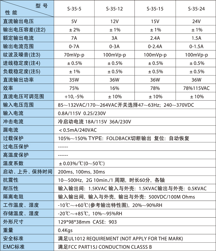 开关电源型号参数表